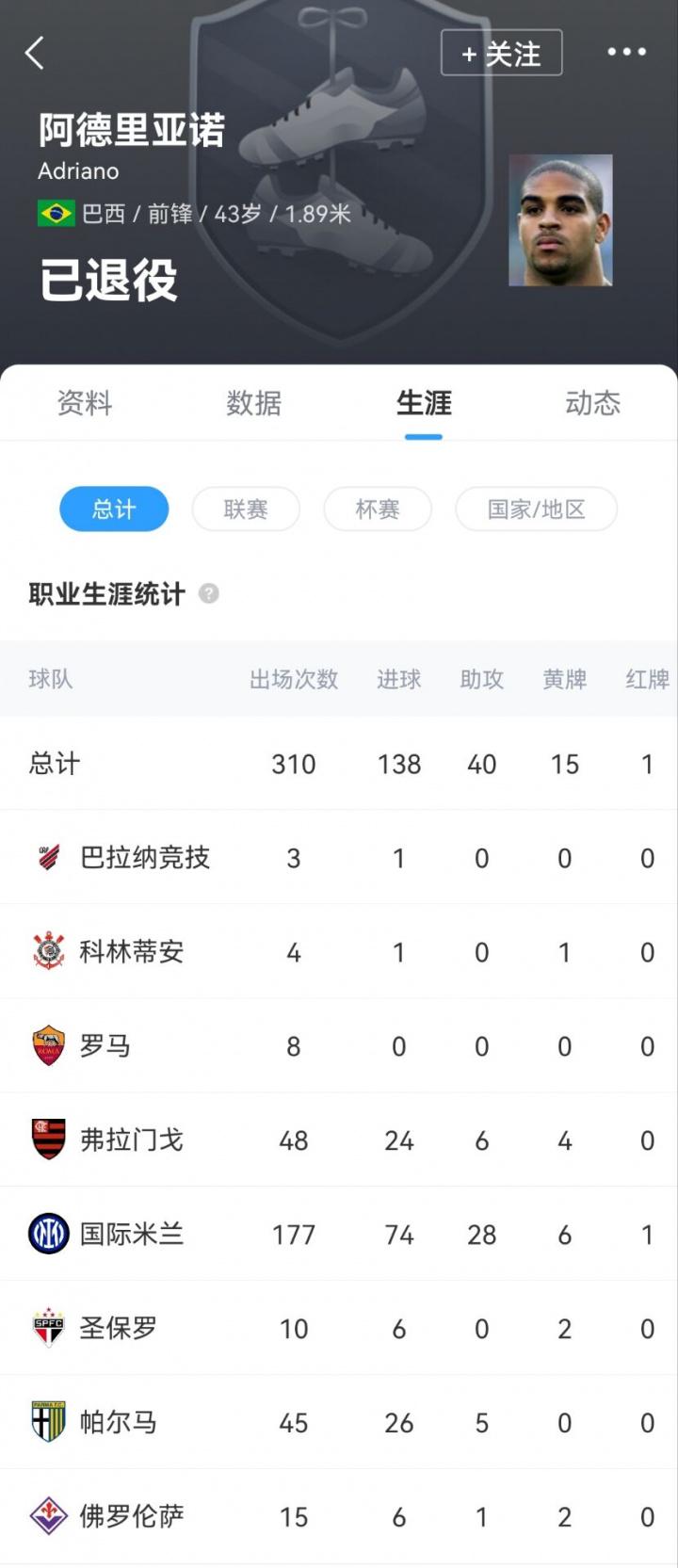 在播客中, 和你爱的人, 西奥