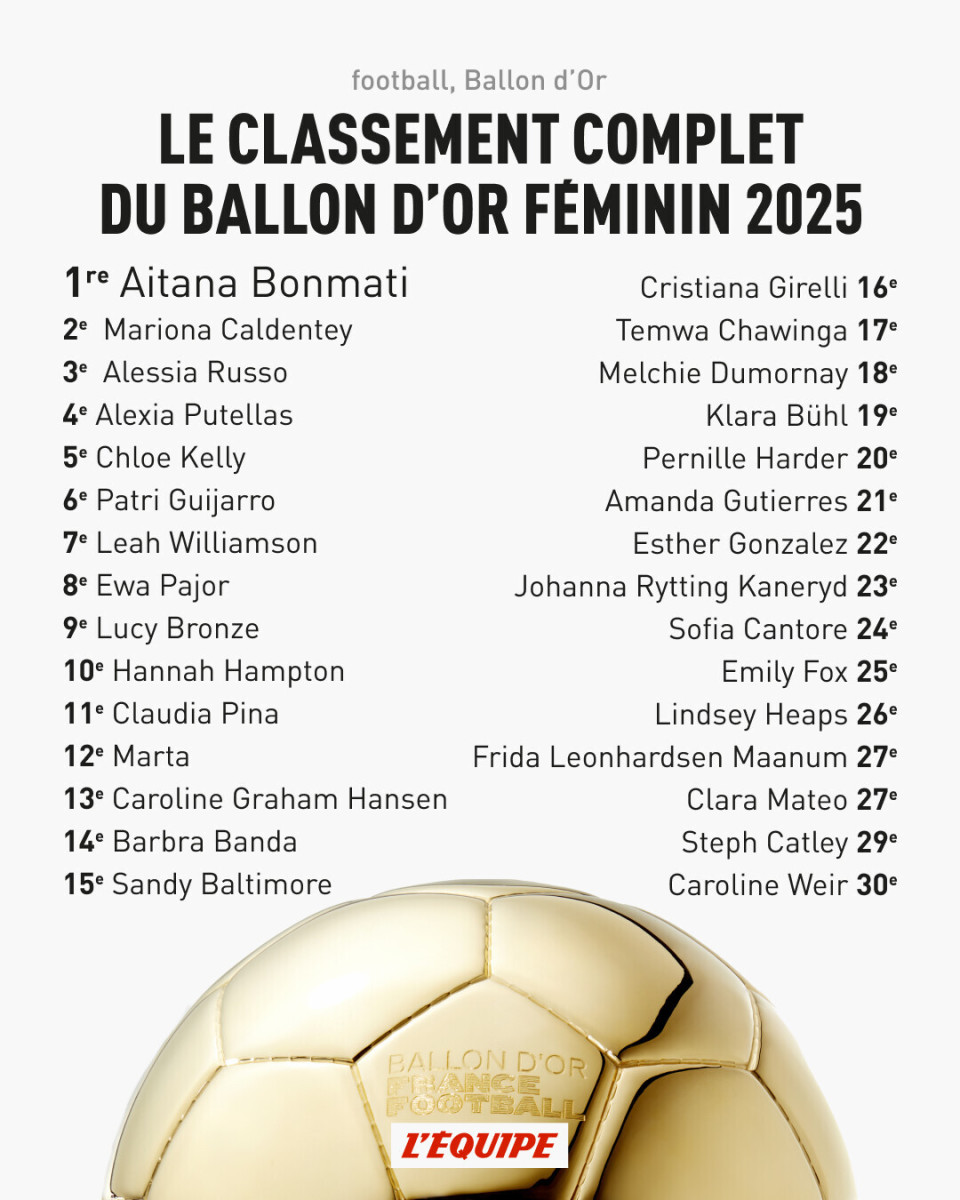 巴塞罗那, OBvyL, pFi 巴塞罗那, OBvyL, pFi