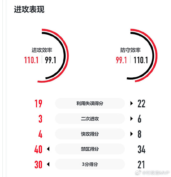 img, div, 媒体人 img, div, 媒体人