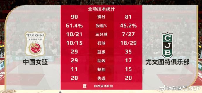 img, entit img, entit