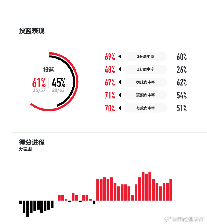 tenan, 大任的国手, src tenan, 大任的国手, src